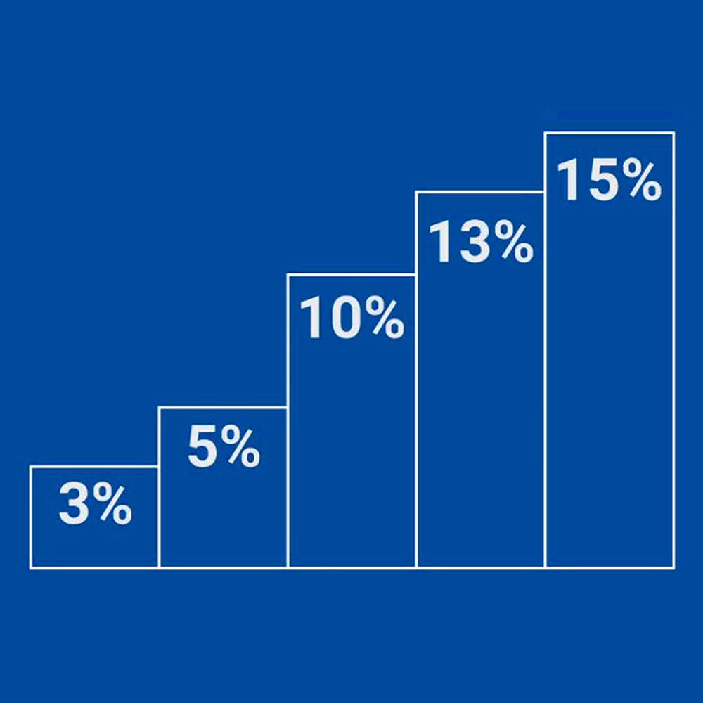 Бонусная программа